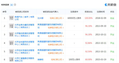 自媒體內(nèi)容刷屏?xí)r代，金融信息咨詢(xún)?nèi)绾萎?huà)龍點(diǎn)睛？